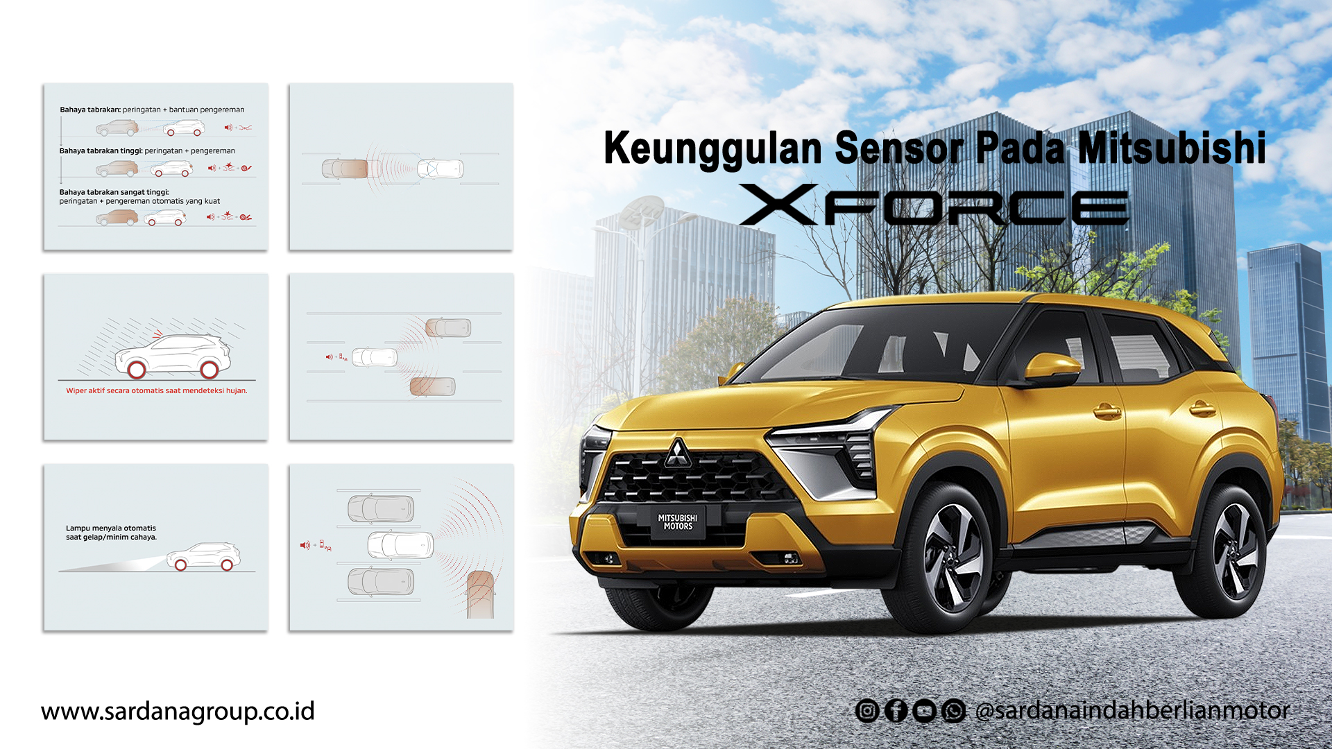 Keunggulan Sensor Pada Mitsubishi Xforce Yang Bikin Mobil Makin Aman!